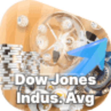 Dow Jones Indus. Avg