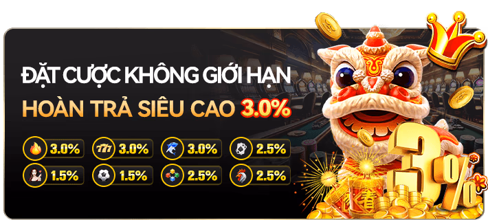 Hoàn tiền cá cược